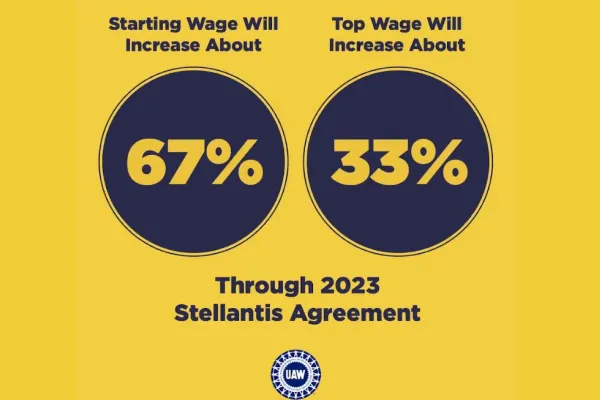 UAW tentative contract has COLA, big raises