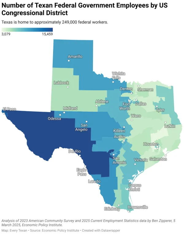 Number of Texan Federal Government Employees by US Congressional District